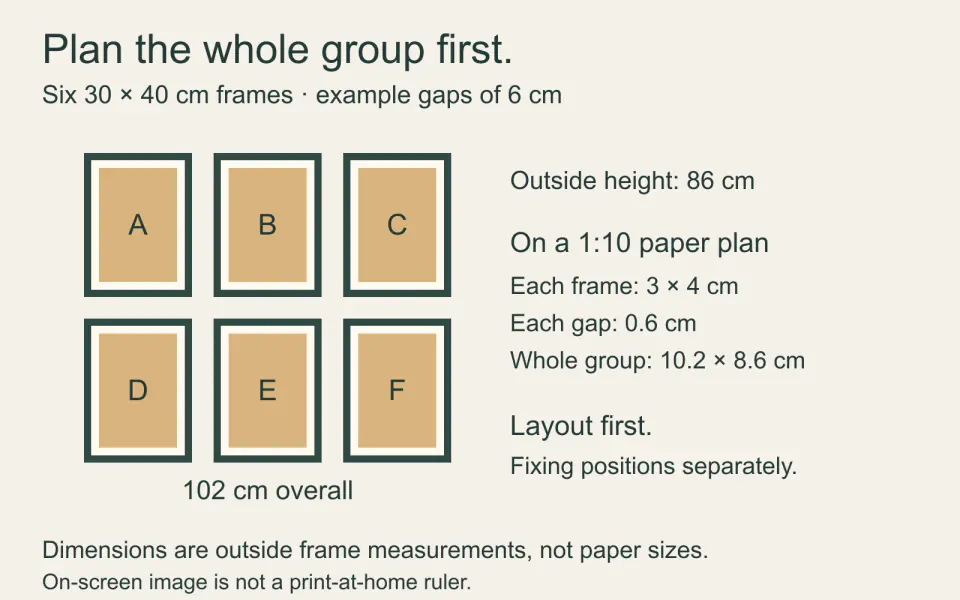 Six 30 by 40 cm outside frames in two rows of three, with 6 cm gaps, span 102 by 86 cm; their 1:10 plan is 10.2 by 8.6 cm.