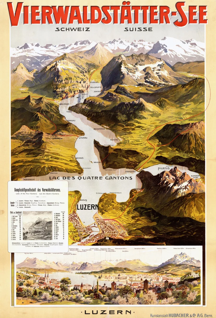 Vierwaldstättersee – Luzern (c. 1904), Anton Reckziegel — restored fine-art print